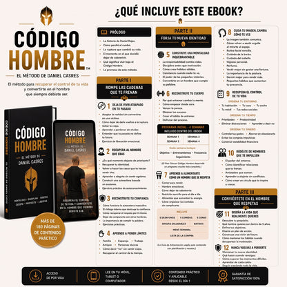 Ebook: El método de Daniel